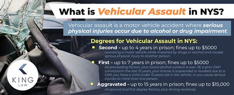 nys penal law assault|vehicular assault nys penal law.